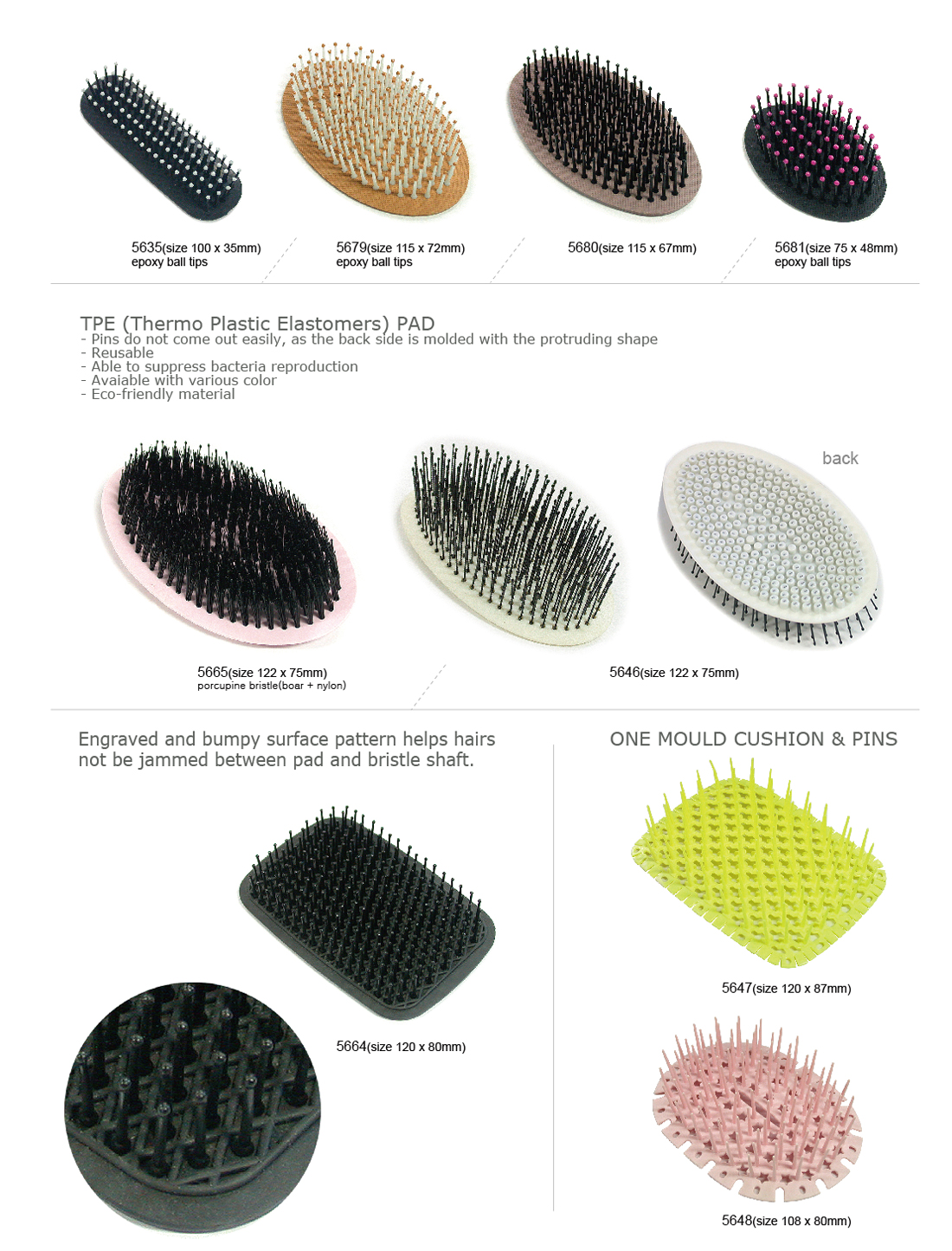 TPEE PAD / ETC